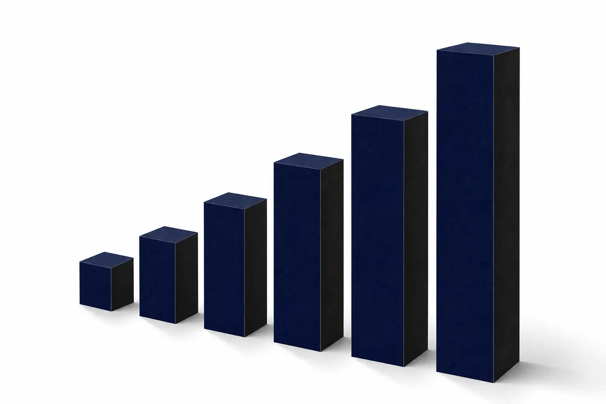 Um gráfico de barras crescente em um fundo branco, representando o crescimento do lucro